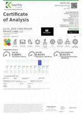 Just CBD 3000mg Gummies - 600g - Natural Euphoria