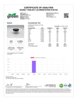 Just CBD 3000mg Gummies - 600g - Natural Euphoria