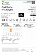 Just CBD 3000mg Gummies - 600g - Natural Euphoria
