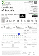 Just CBD 500mg Gummies - 132g - Natural Euphoria