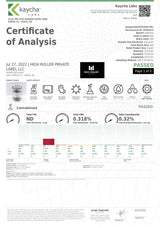 Just CBD 500mg Gummies - 132g - Natural Euphoria