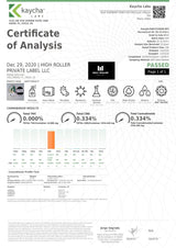Just CBD 500mg Gummies - 132g - Natural Euphoria