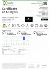 Just CBD 500mg Gummies - 132g - Natural Euphoria