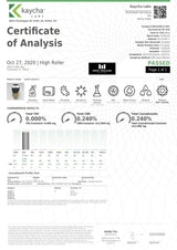 Just CBD 500mg Gummies - 132g - Natural Euphoria