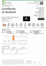 Just CBD 500mg Gummies - 132g - Natural Euphoria