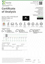 Just CBD 500mg Gummies - 132g - Natural Euphoria
