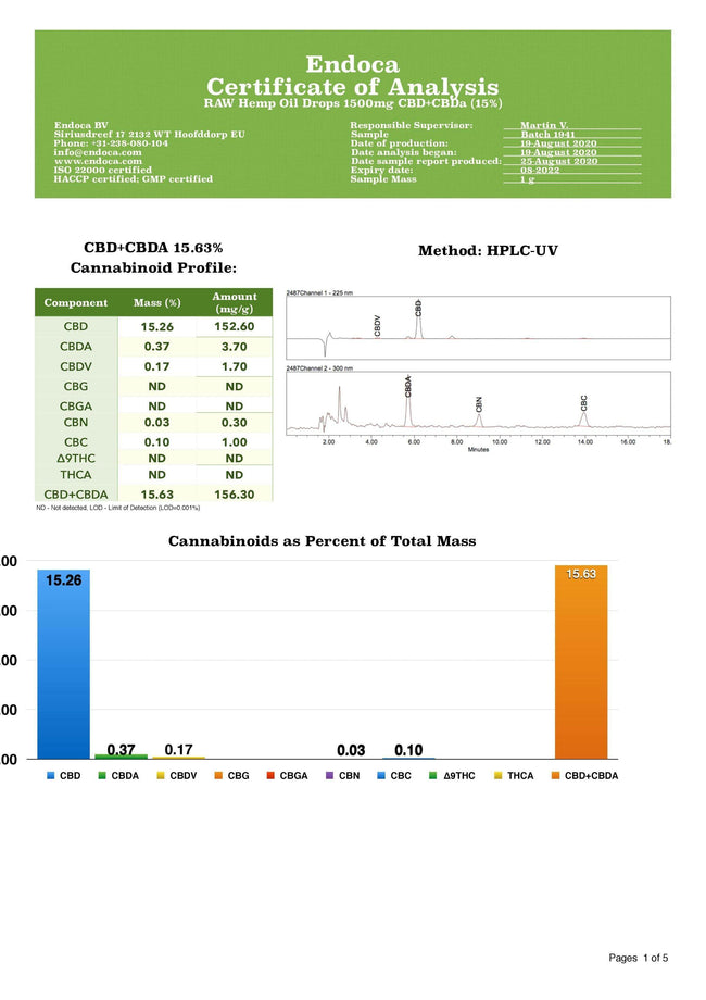 Endoca 1500mg CBD+CBDa RAW Hemp Oil Drops 10ml - Natural Euphoria