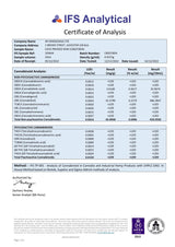 CBTea 125mg Cold Pressed Full Spectrum CBD Chamomile & Mint Tea - 50g - Natural Euphoria