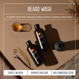 The Clean Sweep Kit