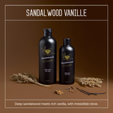 The Clean Sweep Kit