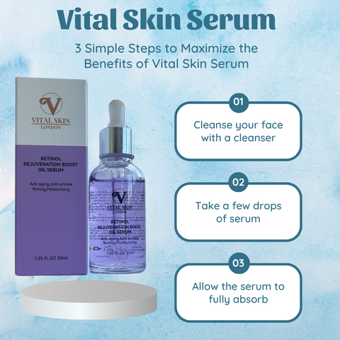 Retinol Serum for Skin Rejuvenation