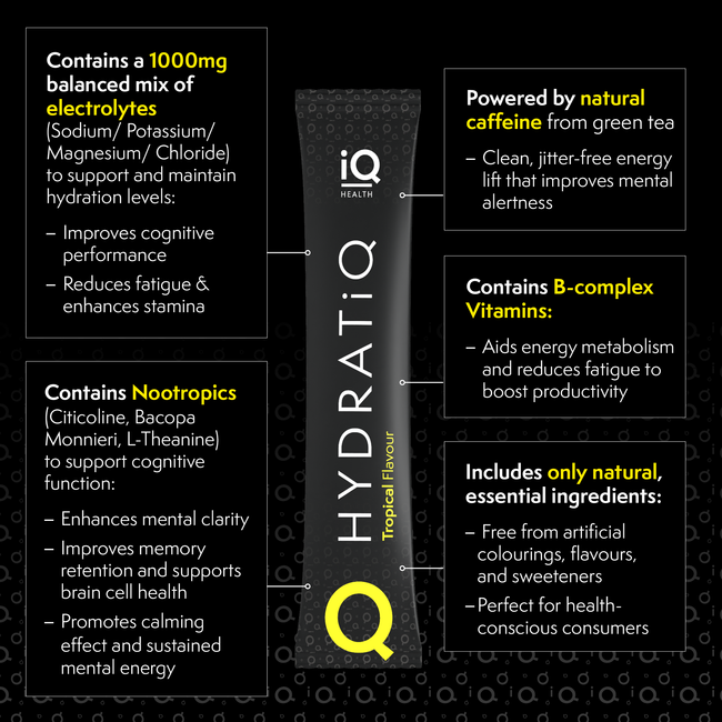HYDRATiQ