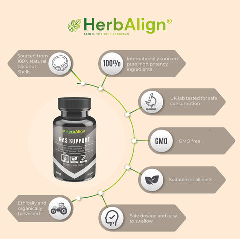 Herbalign Gas Support Capsules – 1000mg Activated Charcoal for Bloating, Digestive Relief & Gut Health