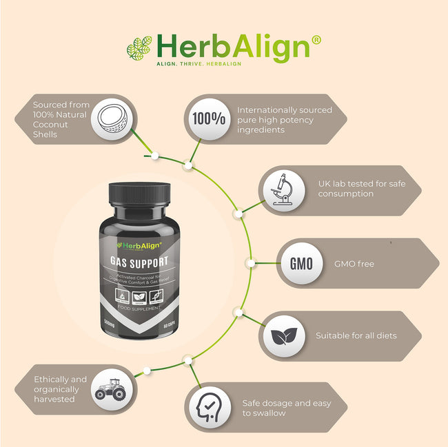 Herbalign Gas Support Capsules – 1000mg Activated Charcoal for Bloating, Digestive Relief & Gut Health
