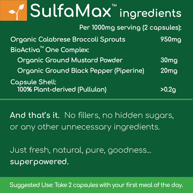 🌱 SulfaMax™  |  3 Month Supply - SAVE 20% on the best sulforaphane supplement