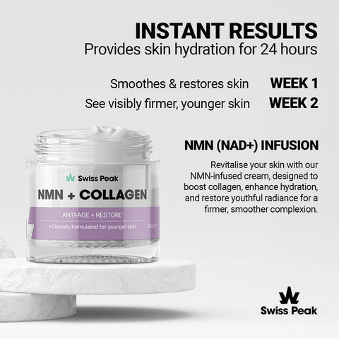 NMN + Collagen Anti-Ageing Face Cream | 50ml